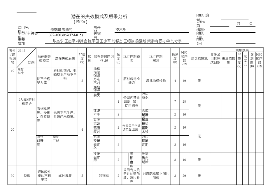 FMEA(橡胶)修改槁_第1页