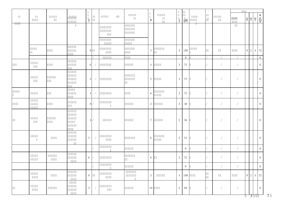FMEAriskassessment风险评估_第3页