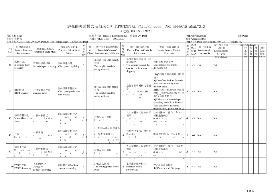 FMEA分析报告_第1页