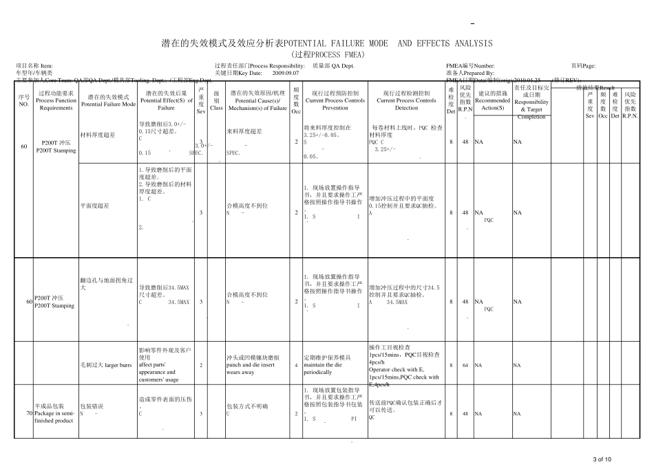 FMEA分析报告_第3页