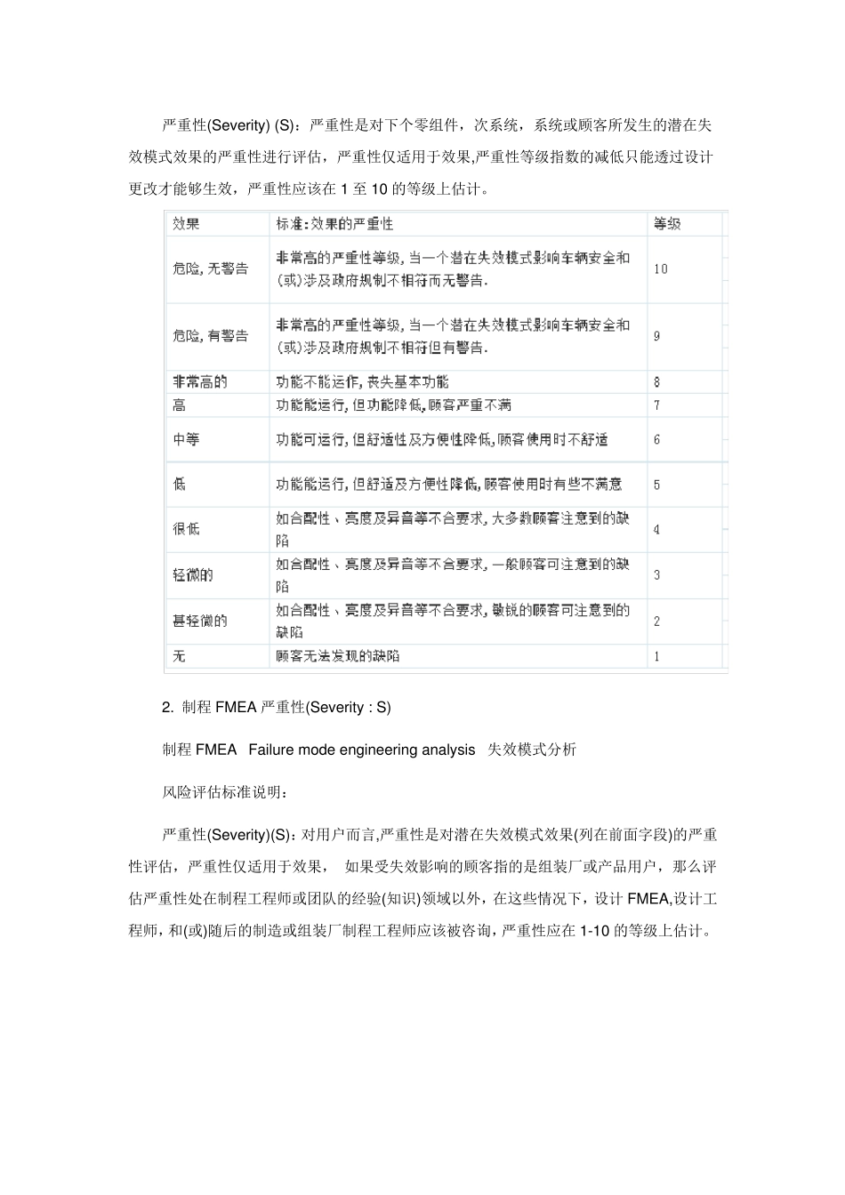 FMEA失效模式及后果分析的评分标准_第2页