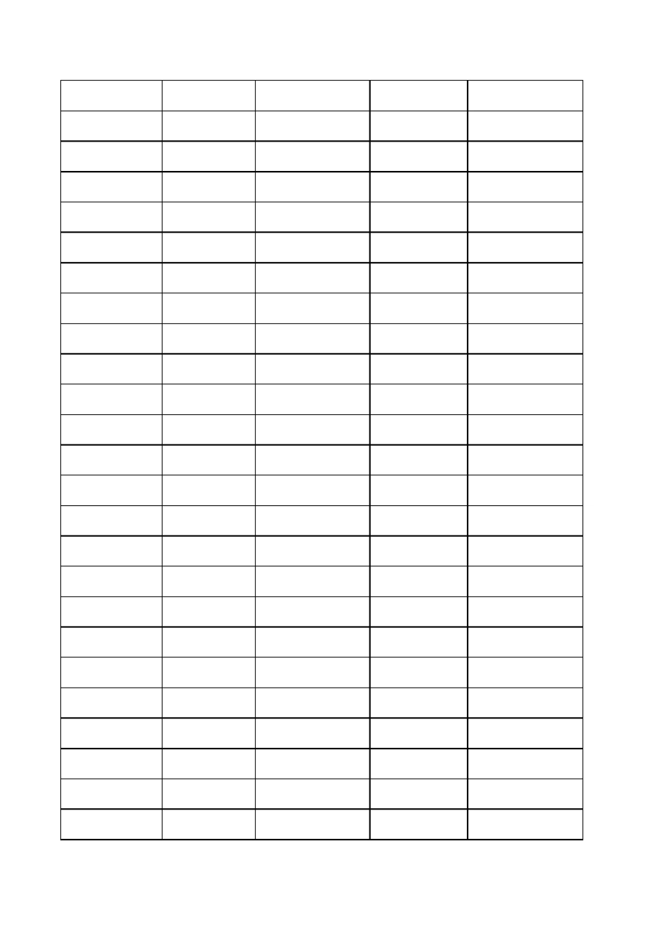 FMEA第五版表格_第2页