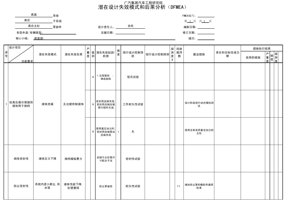 FMEA范例(DFMEA)离合主缸_第1页