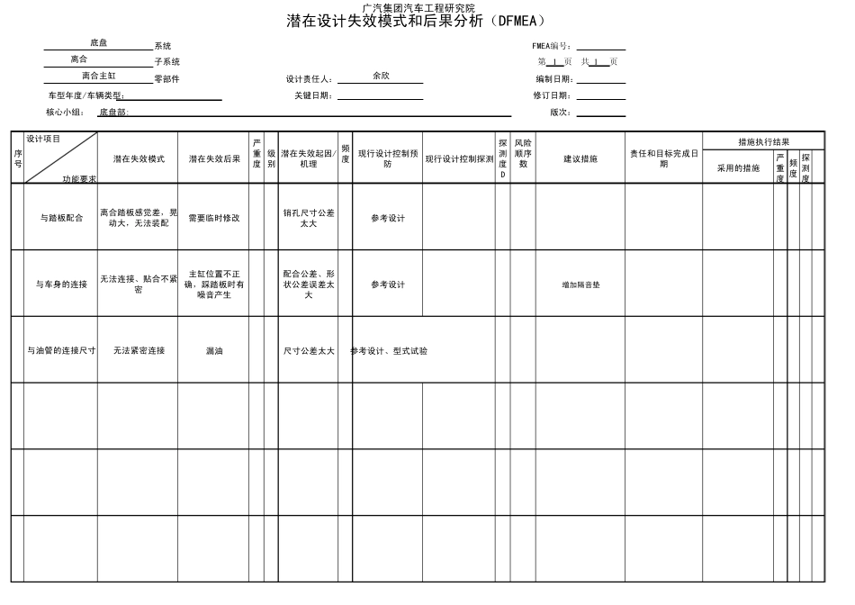FMEA范例(DFMEA)离合主缸_第3页