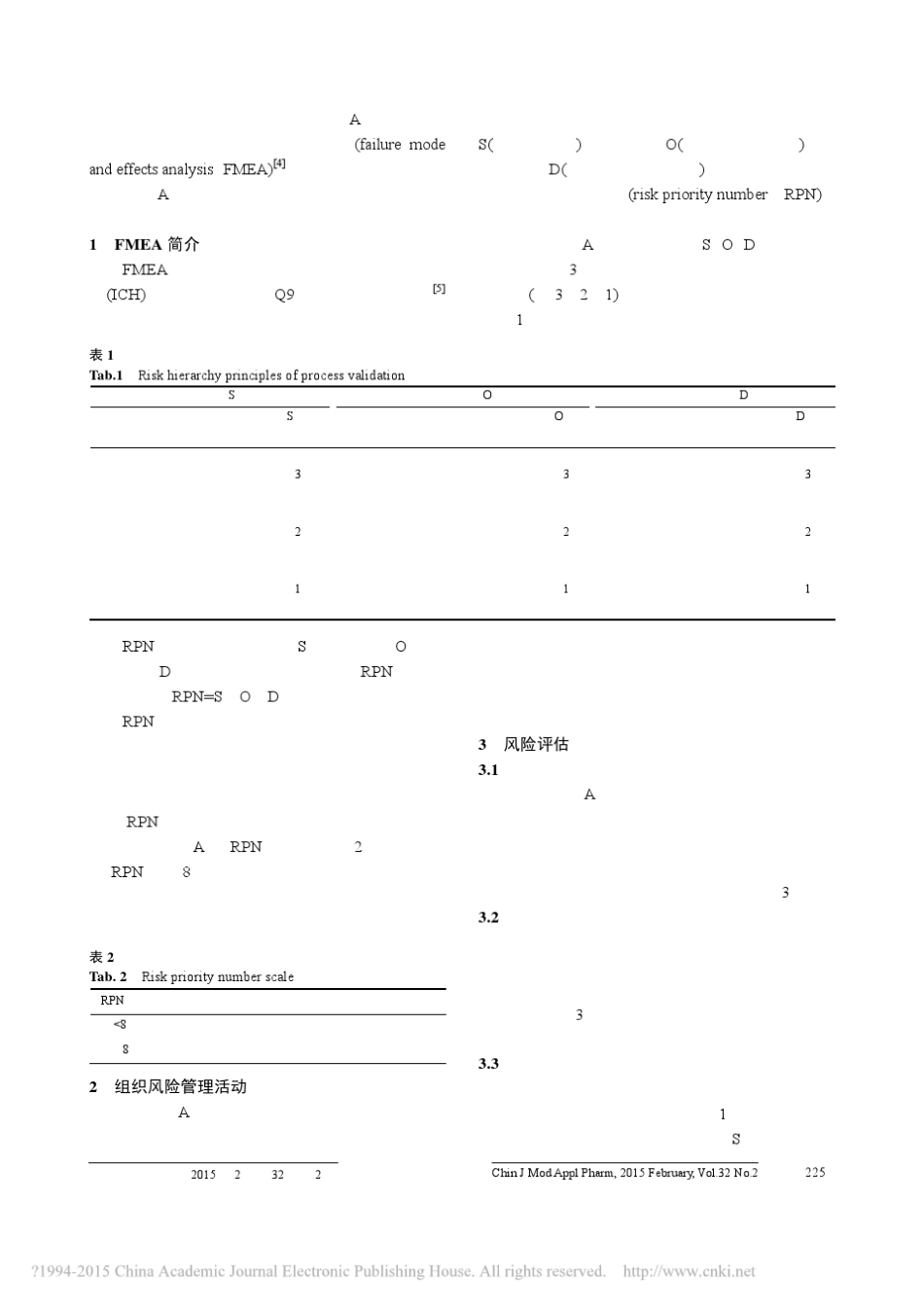 FMEA评估—原料药_第2页
