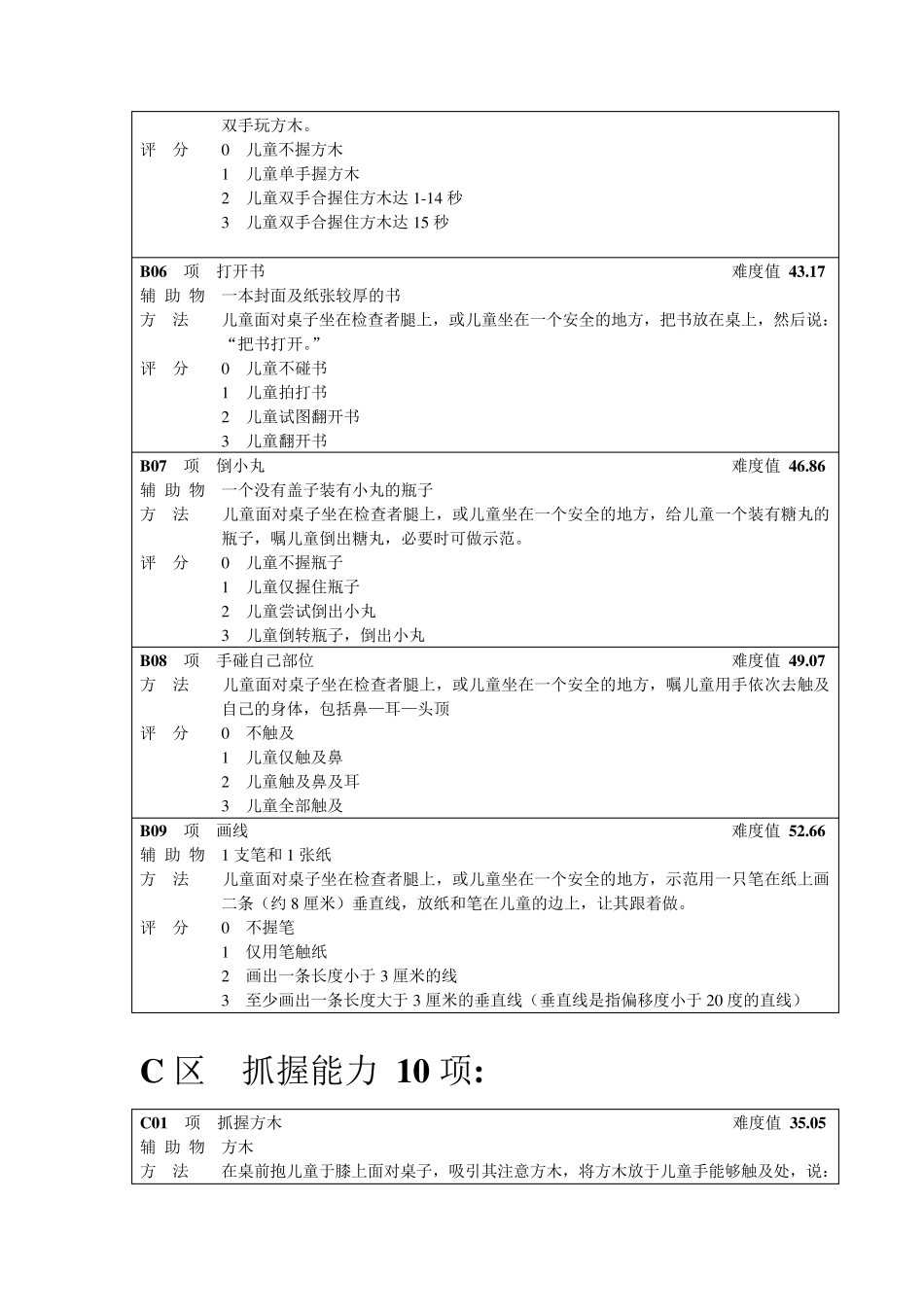 FMFM精细运动量表_第3页