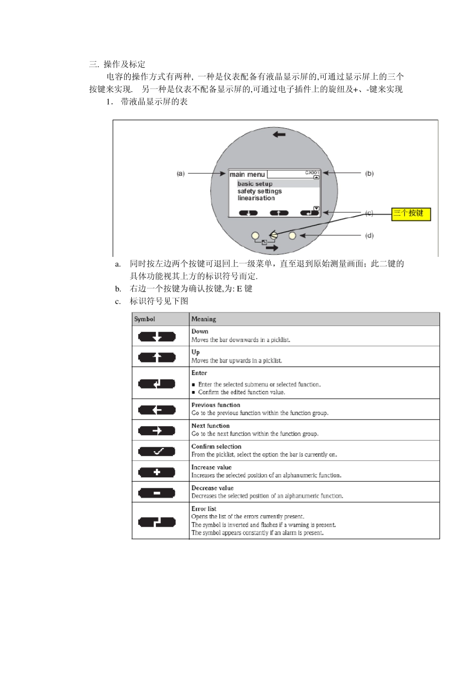 FMI51电容式液位计简要操作_第2页