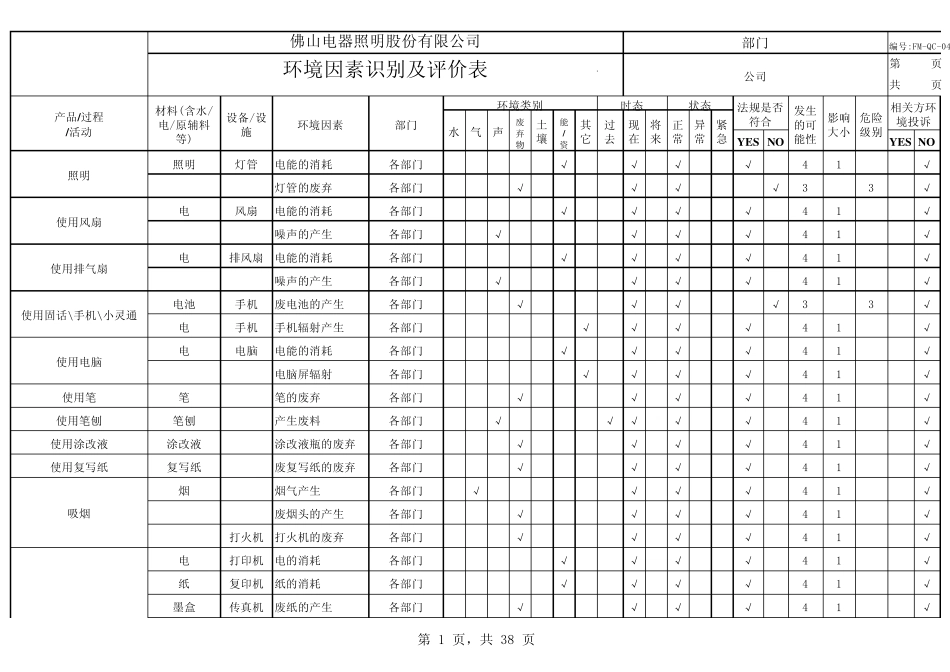 FMQC041环境因素识别及评价表V01范本_第1页