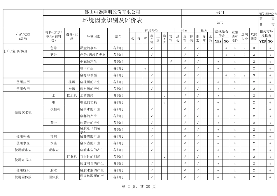 FMQC041环境因素识别及评价表V01范本_第2页