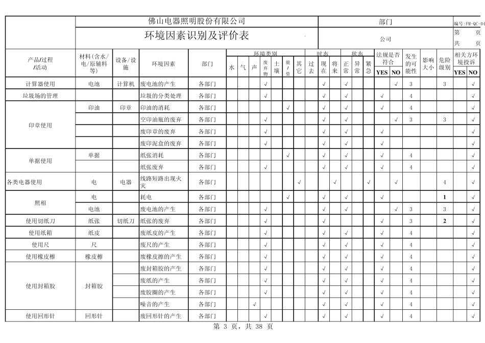 FMQC041环境因素识别及评价表V01范本_第3页