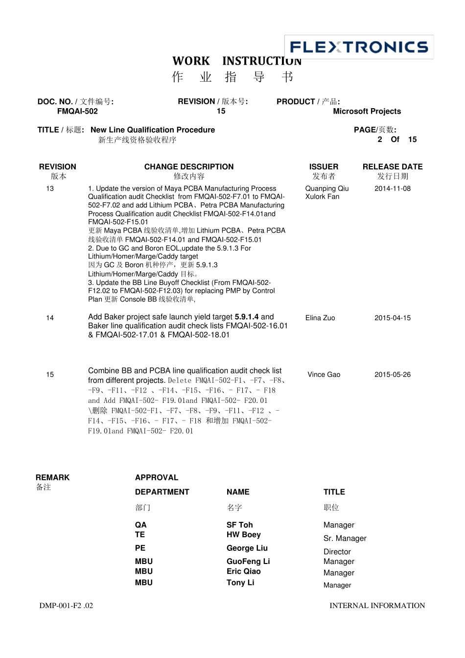 FMQAI502(15)NewLineQualificationProcedure(新生产线资格验收程序)_第2页