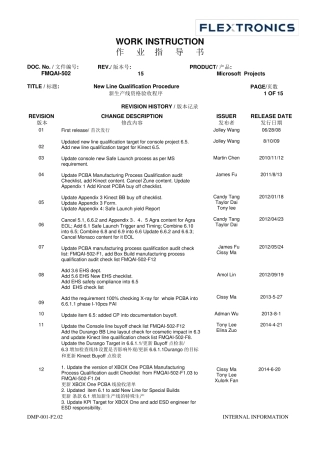 FMQAI502(15)NewLineQualificationProcedure(新生产线资格验收程序)