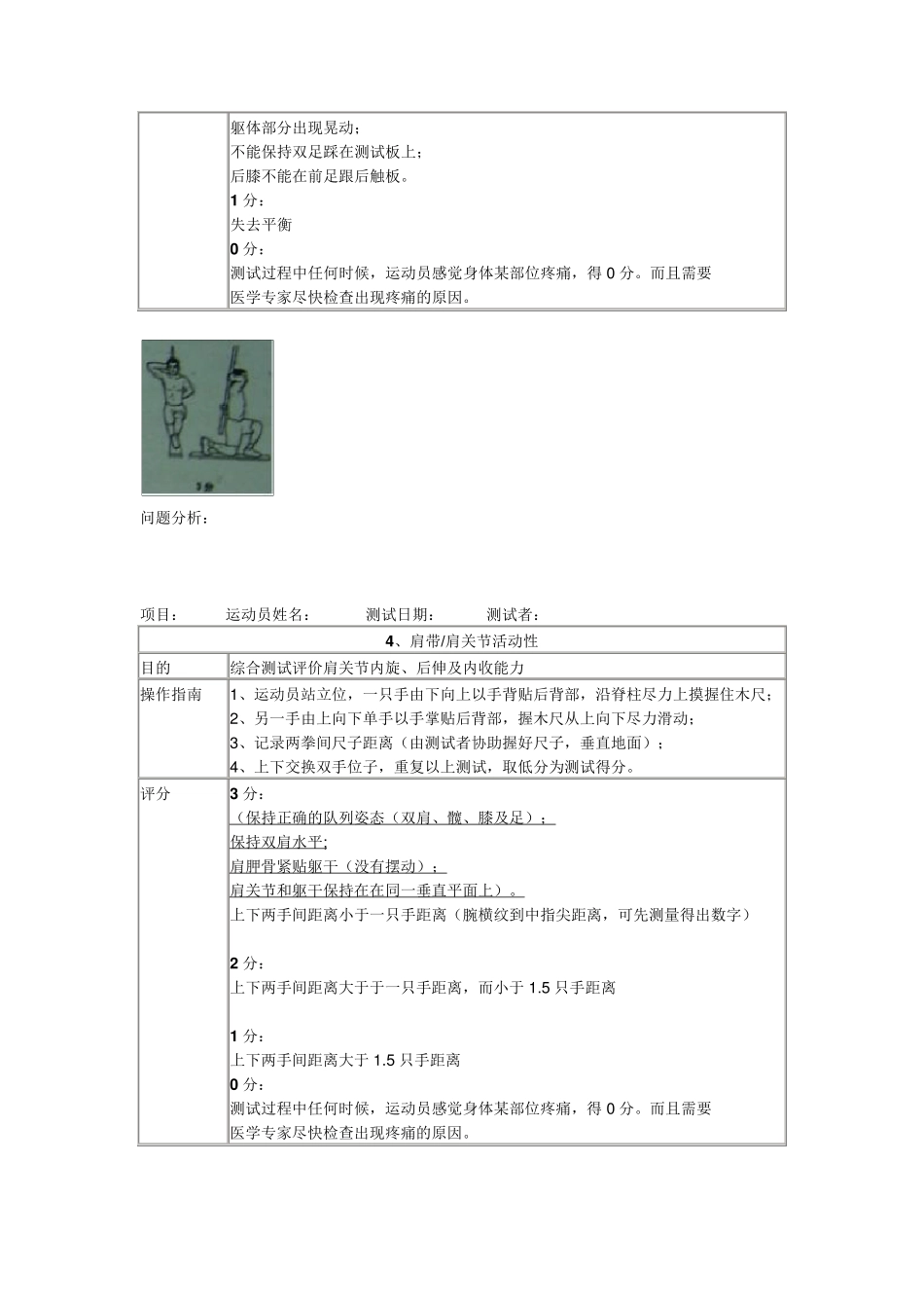 FMS(FunctionalMovementScreen)功能性运动测试_第3页