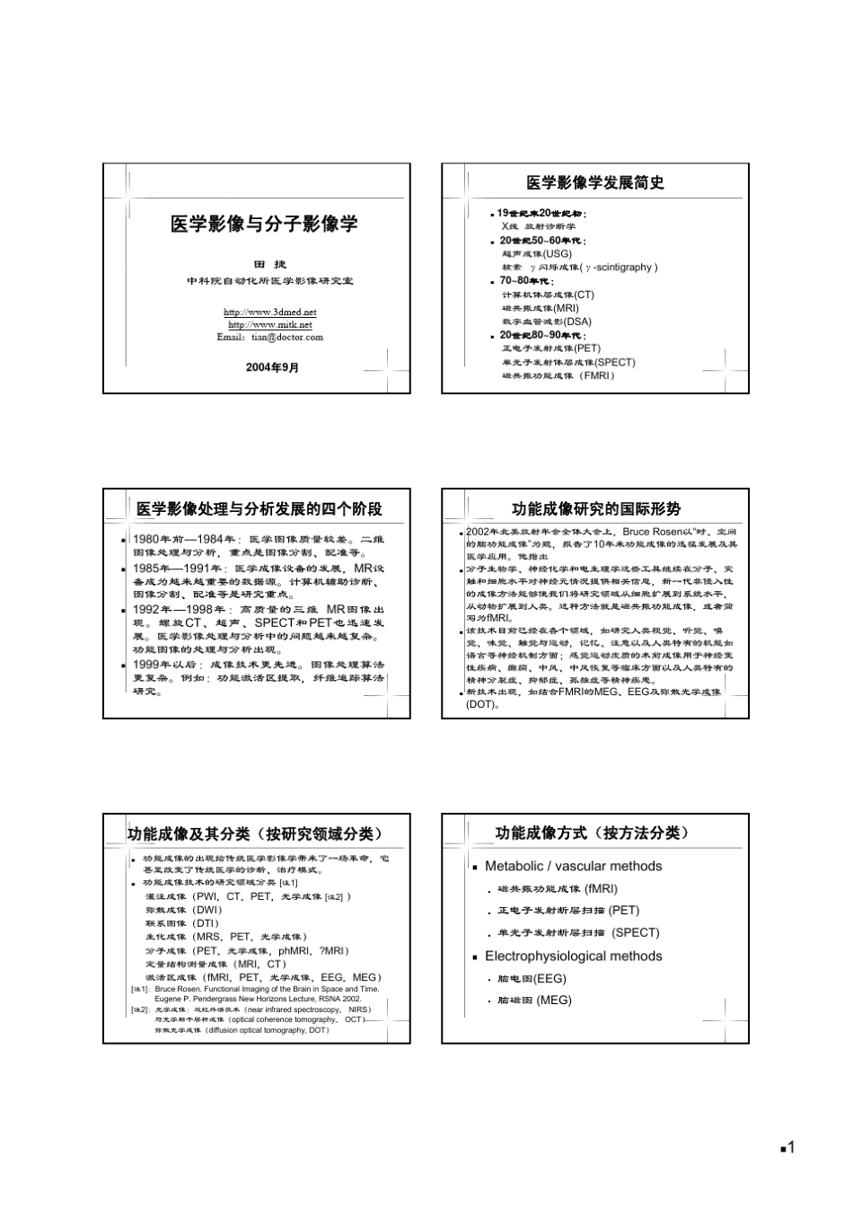 FMRI基础知识_第1页