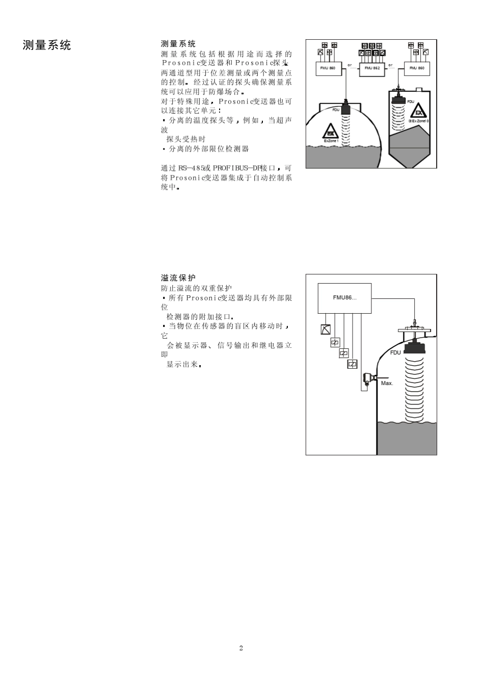FMU860.862雷达液位计_第2页