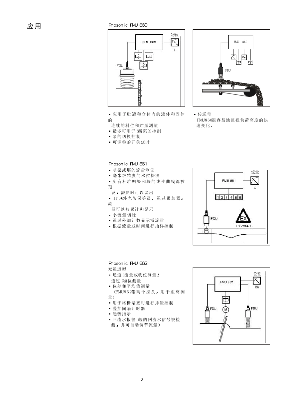 FMU860.862雷达液位计_第3页
