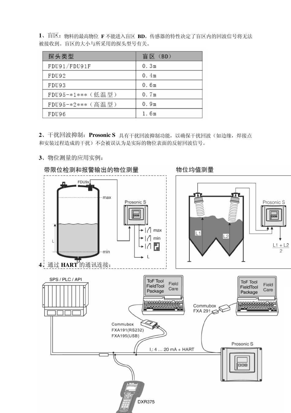 FMU90中文操作手册_第3页