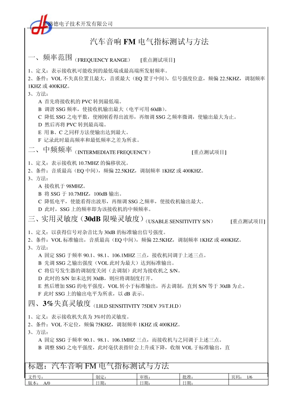 FM指标测试与方法_第1页