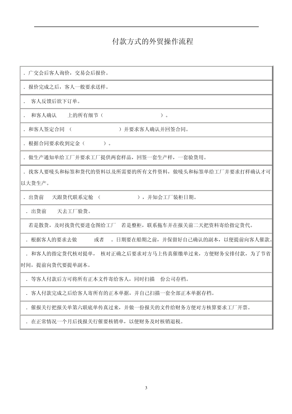 FOB操作流程_第3页