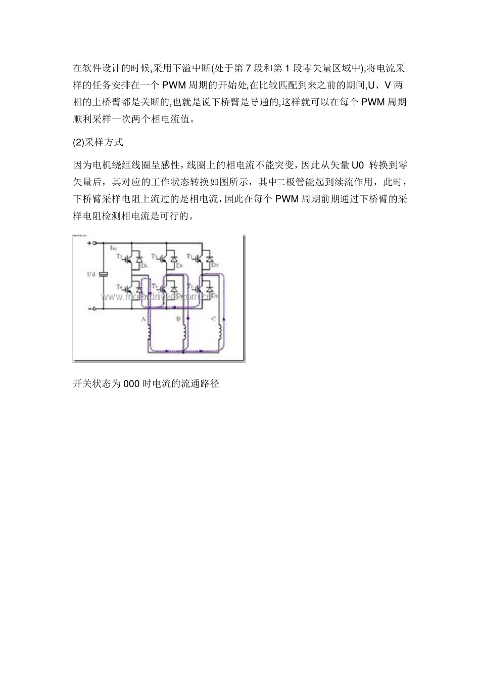 FOC电流采样方案比较_第2页