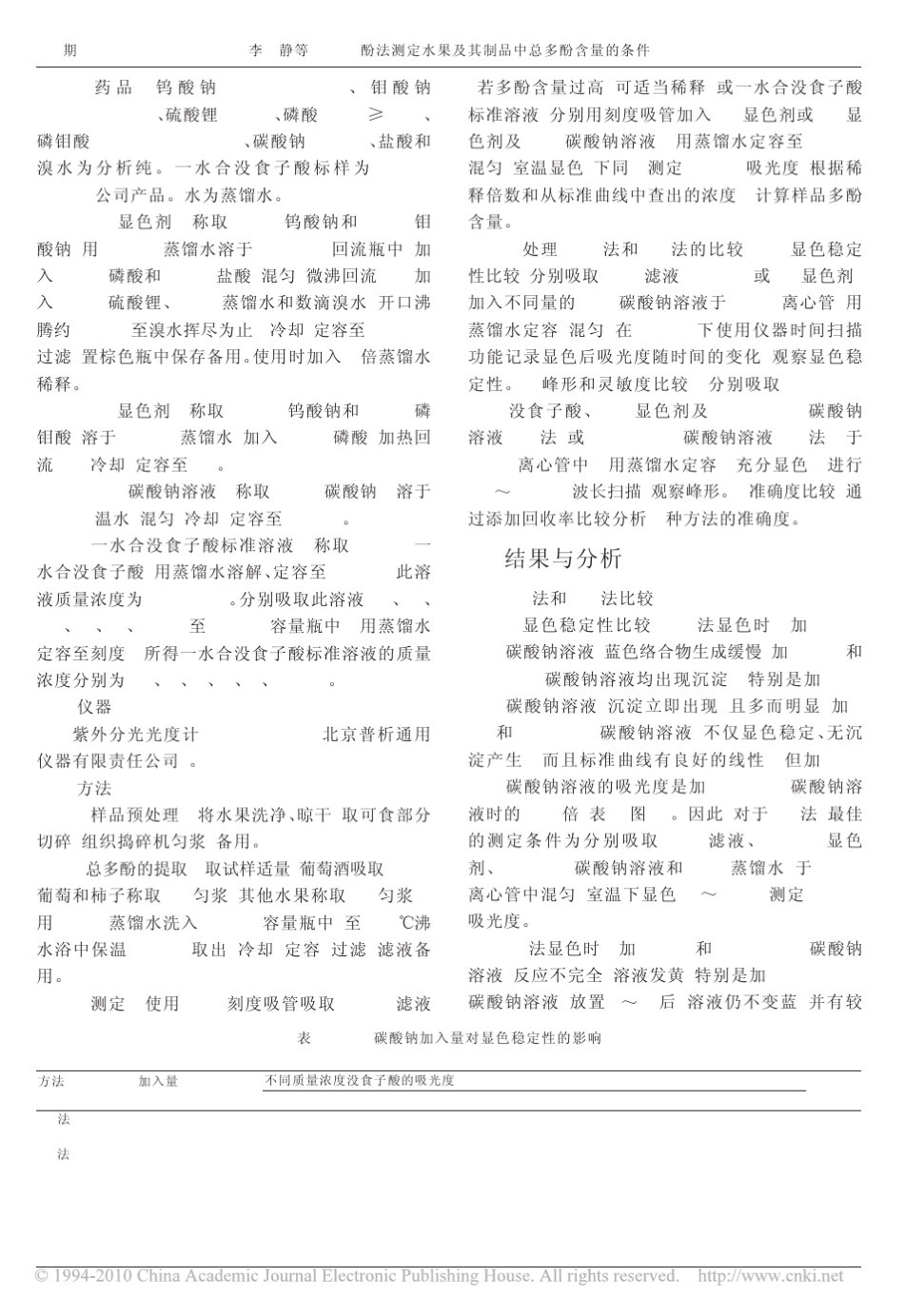 Folin_酚法测定水果及其制品中总多酚含量的条件_第2页