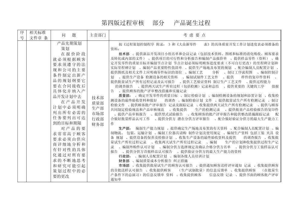 formelQ理解_第2页