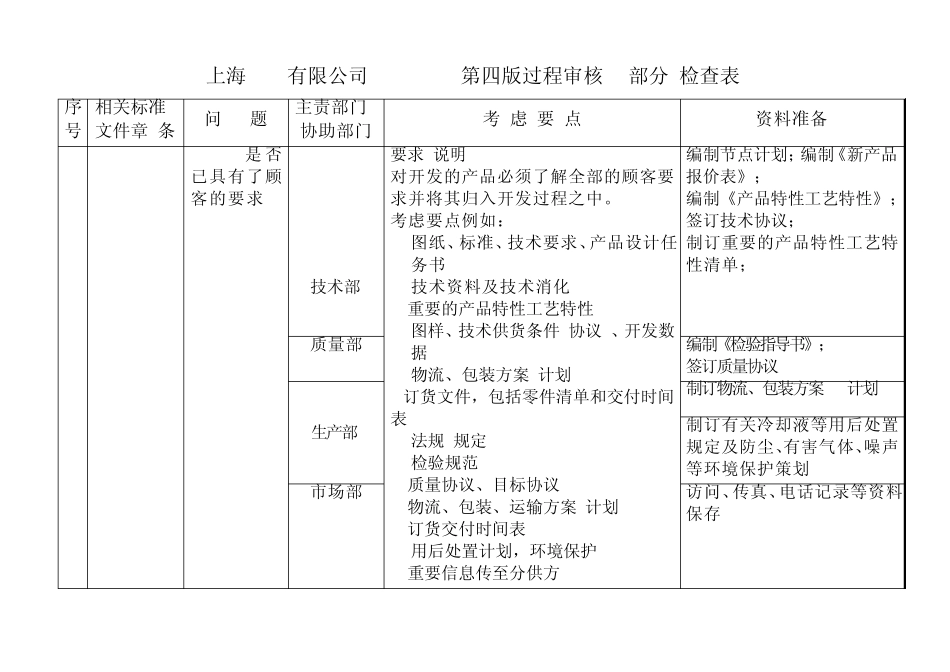 formelQ理解_第3页