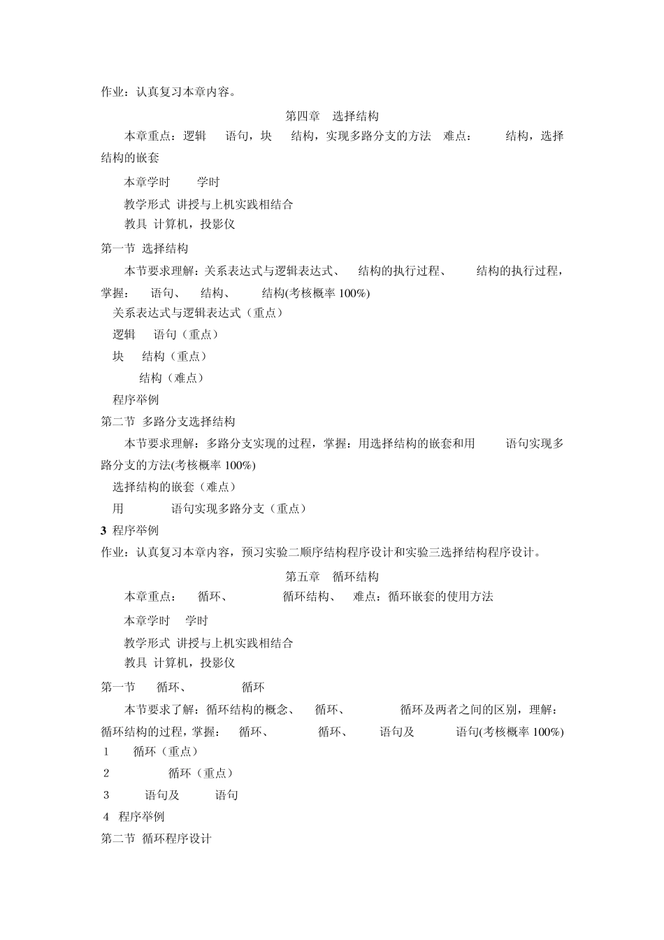 Fortran95语言程序设计_第3页