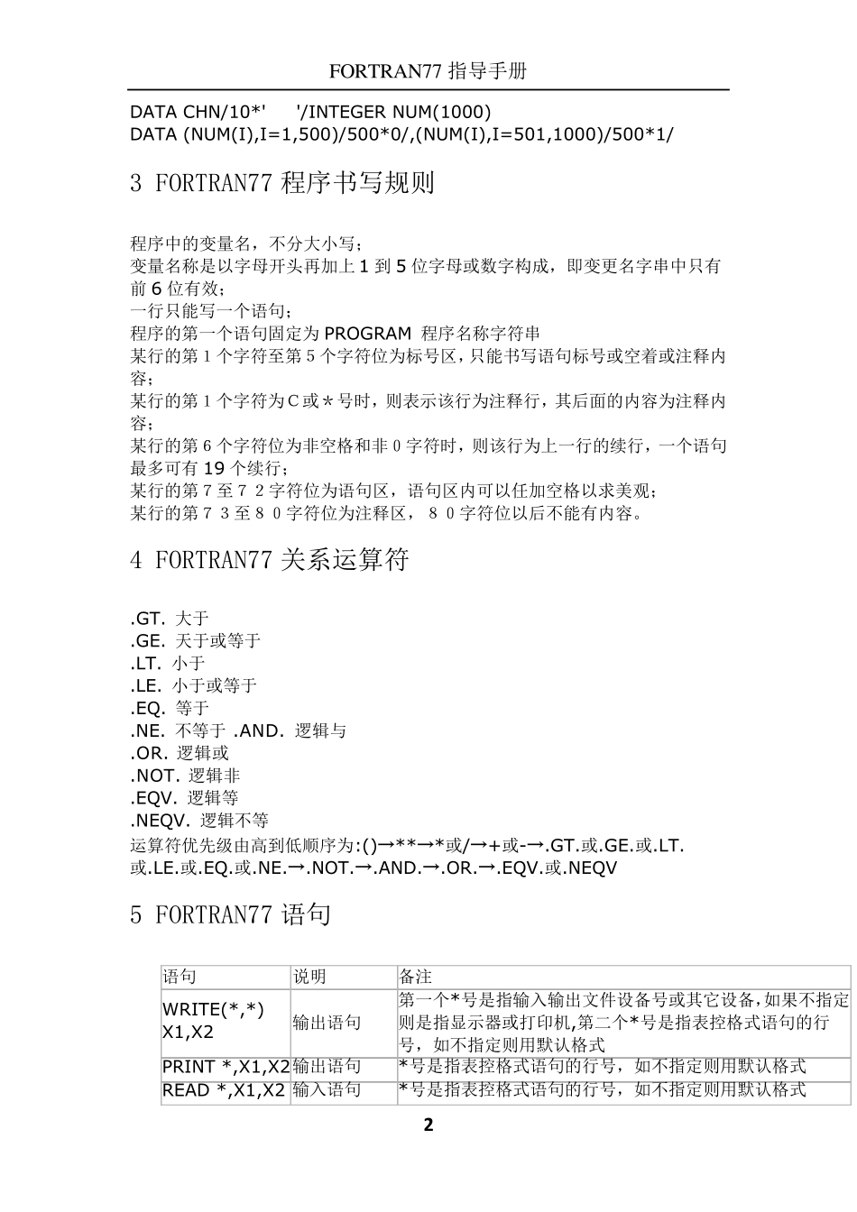fortran语法手册_第2页