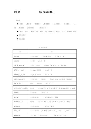 fortran语言内部函数