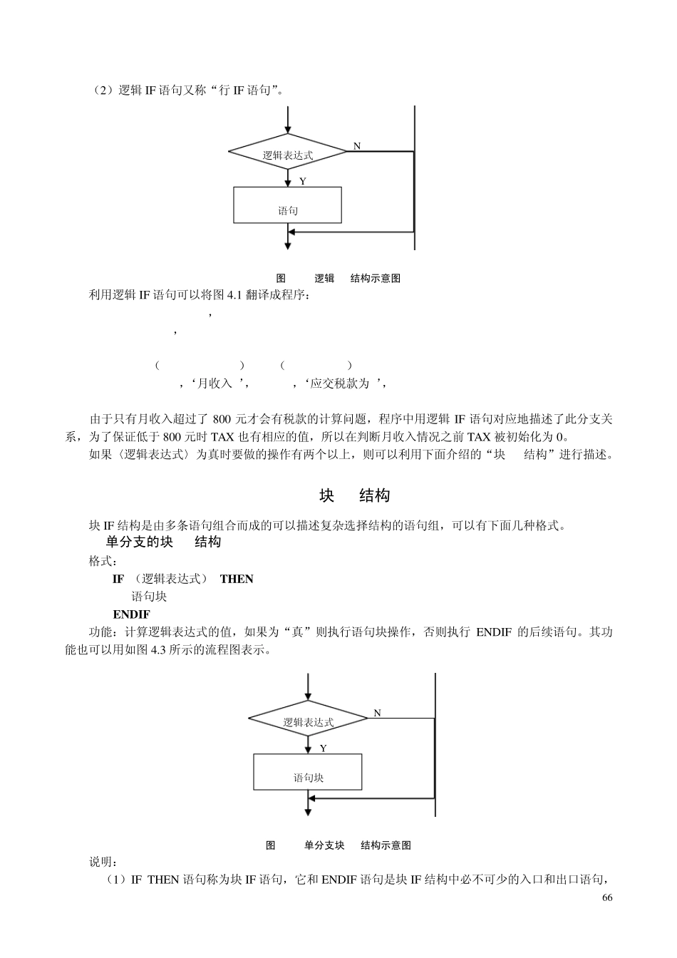 fortran语言教程第4章_第2页
