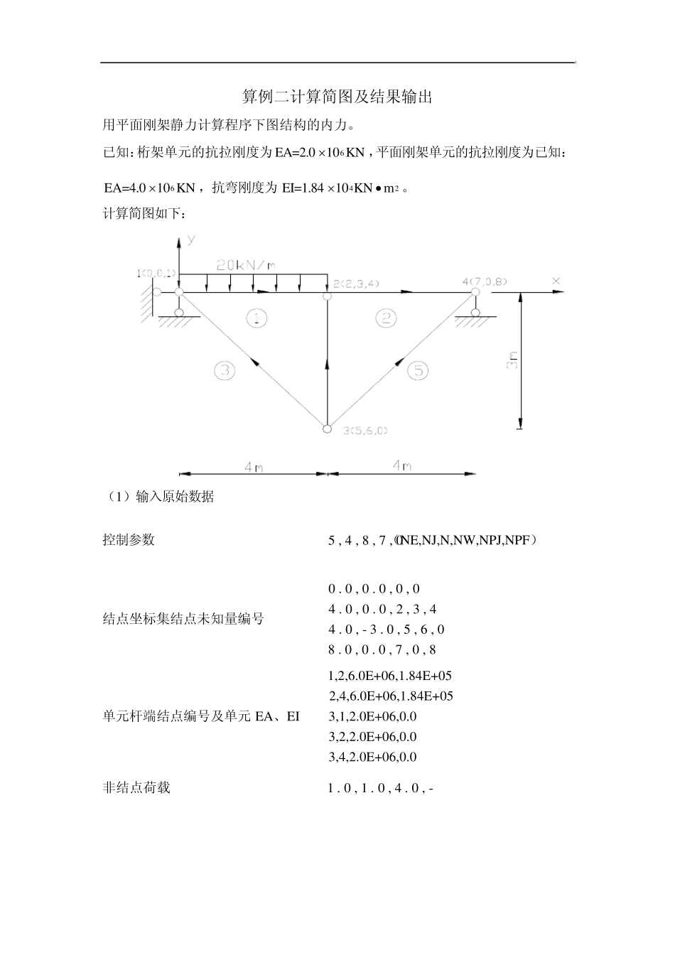Fortran语言编写的有限元结构程序_第3页