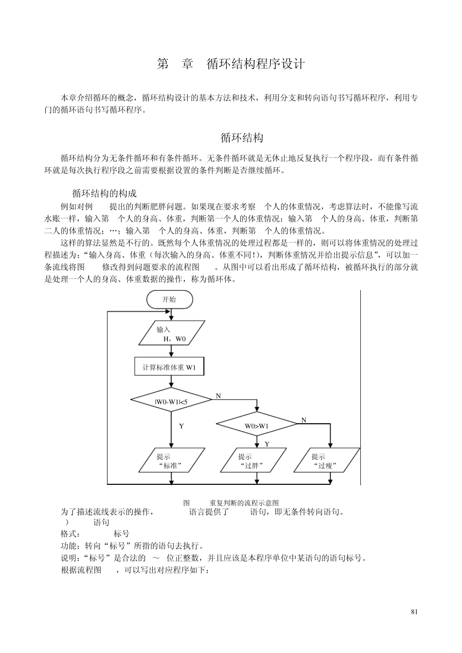 fortran语言教程第5章_第1页