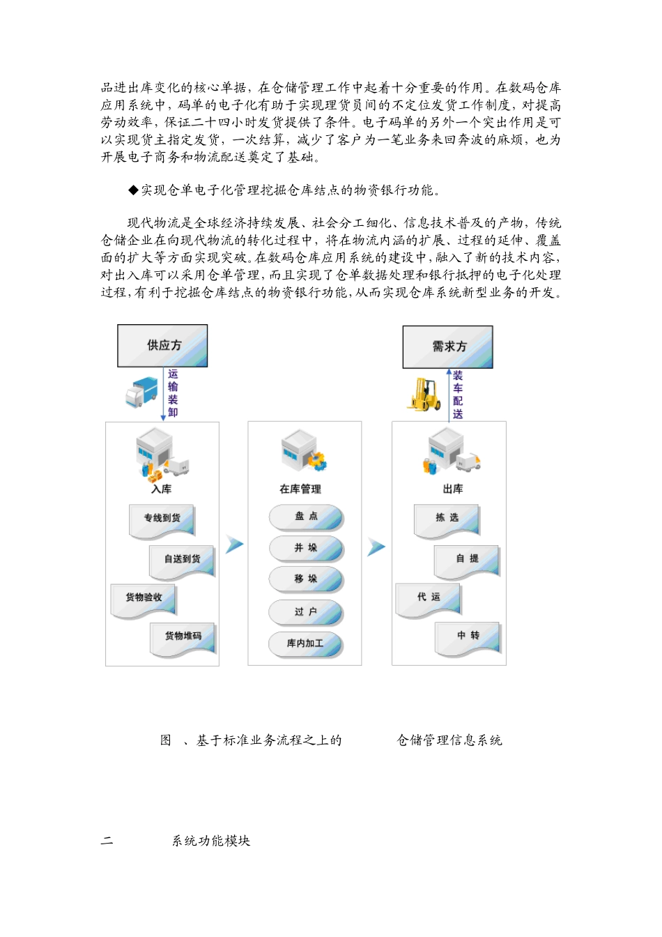 ForWMS仓储管理系统_第2页