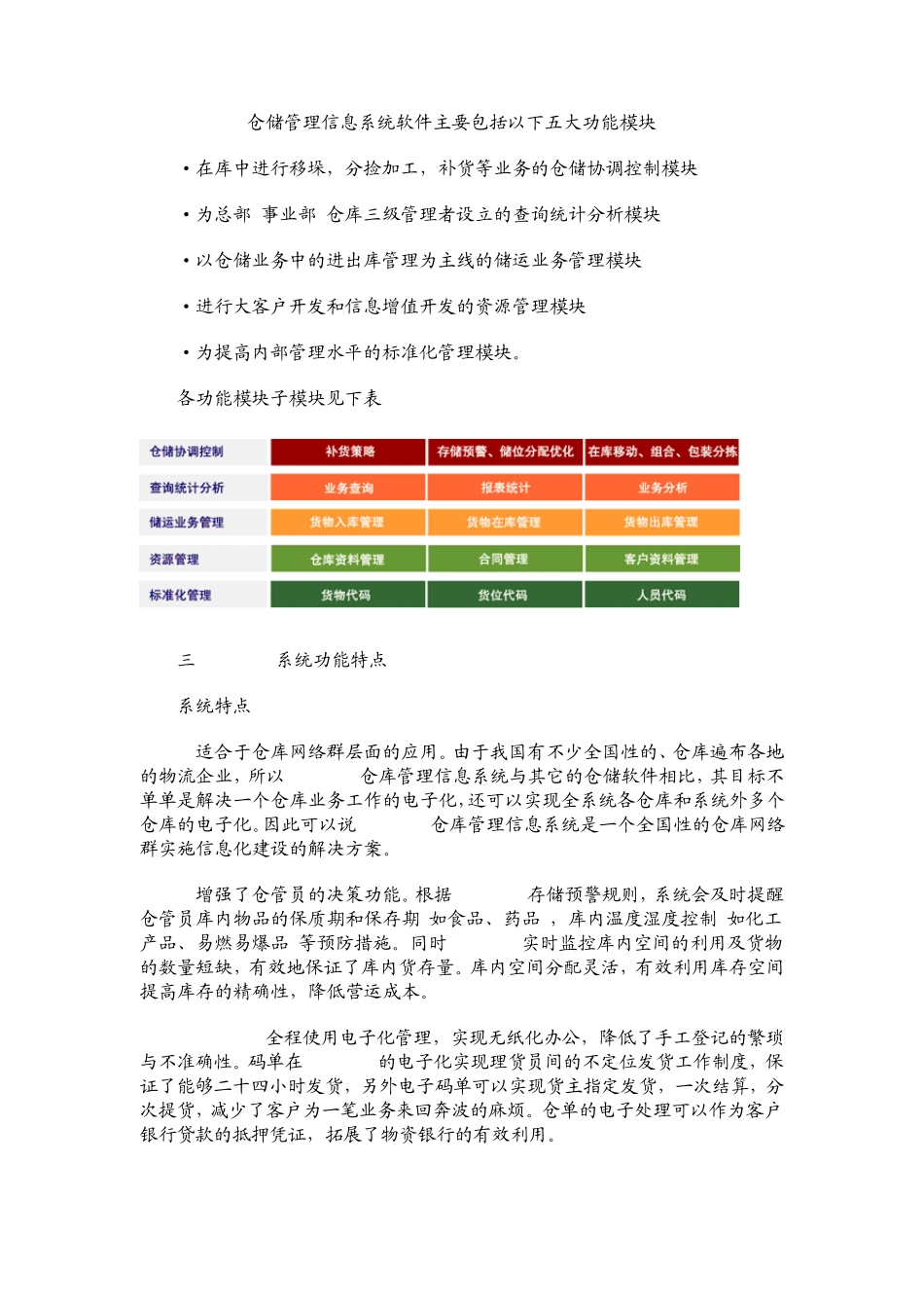 ForWMS仓储管理系统_第3页
