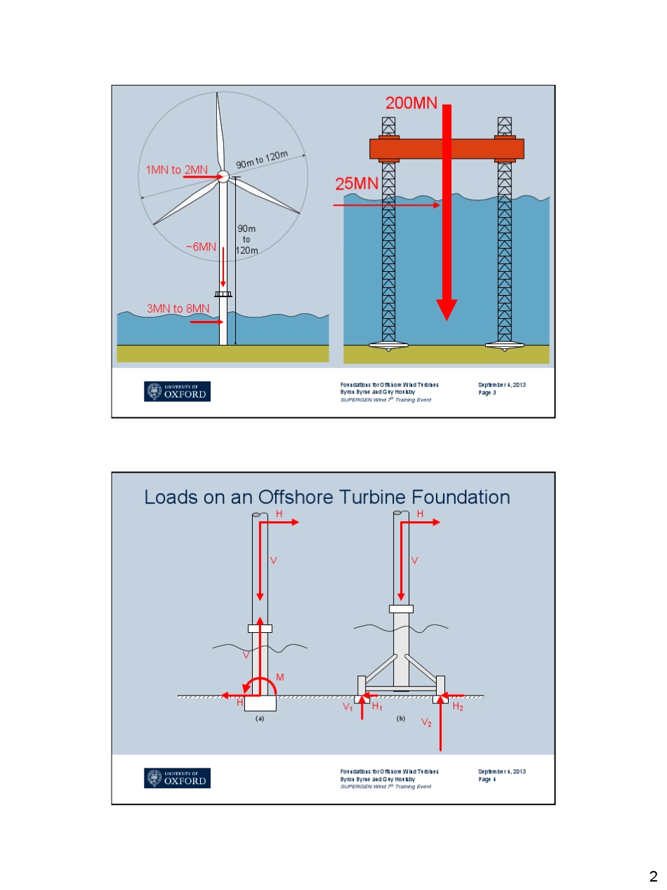FoundationforOffshoreWindTurbines_海上风力发电风机基础2013_第2页