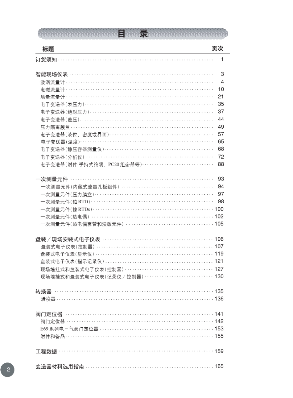 FOXBORO仪表选型_第2页