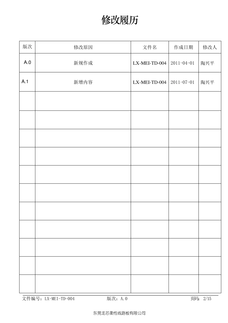 FPCDES工艺规程_第2页