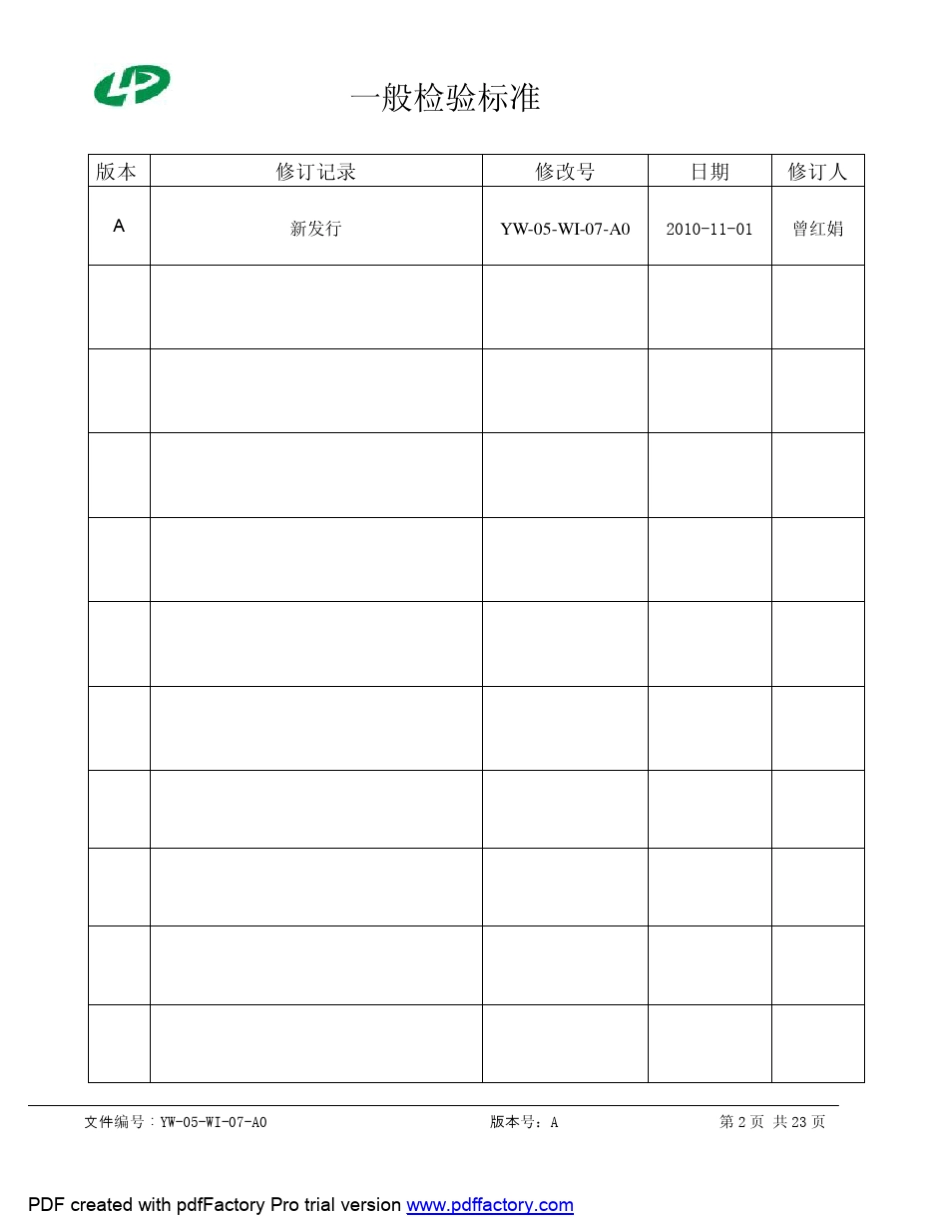 FPC一般检验标准_1_第2页