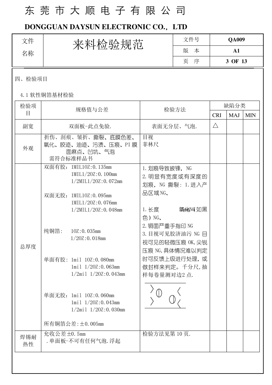FPC来料检验规范_第3页