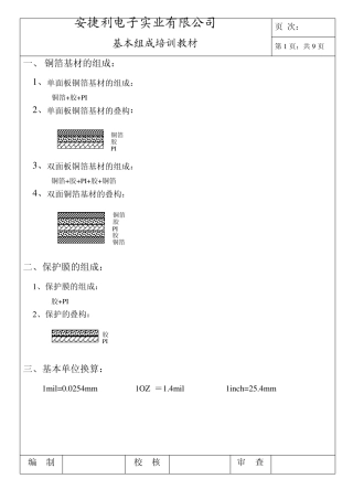 FPC板基本组成培训教材