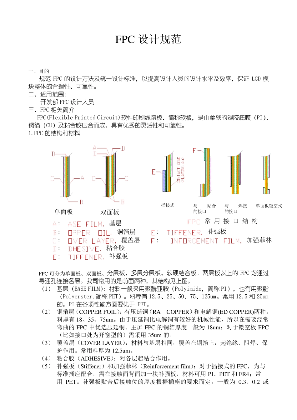 FPC设计规范_第1页