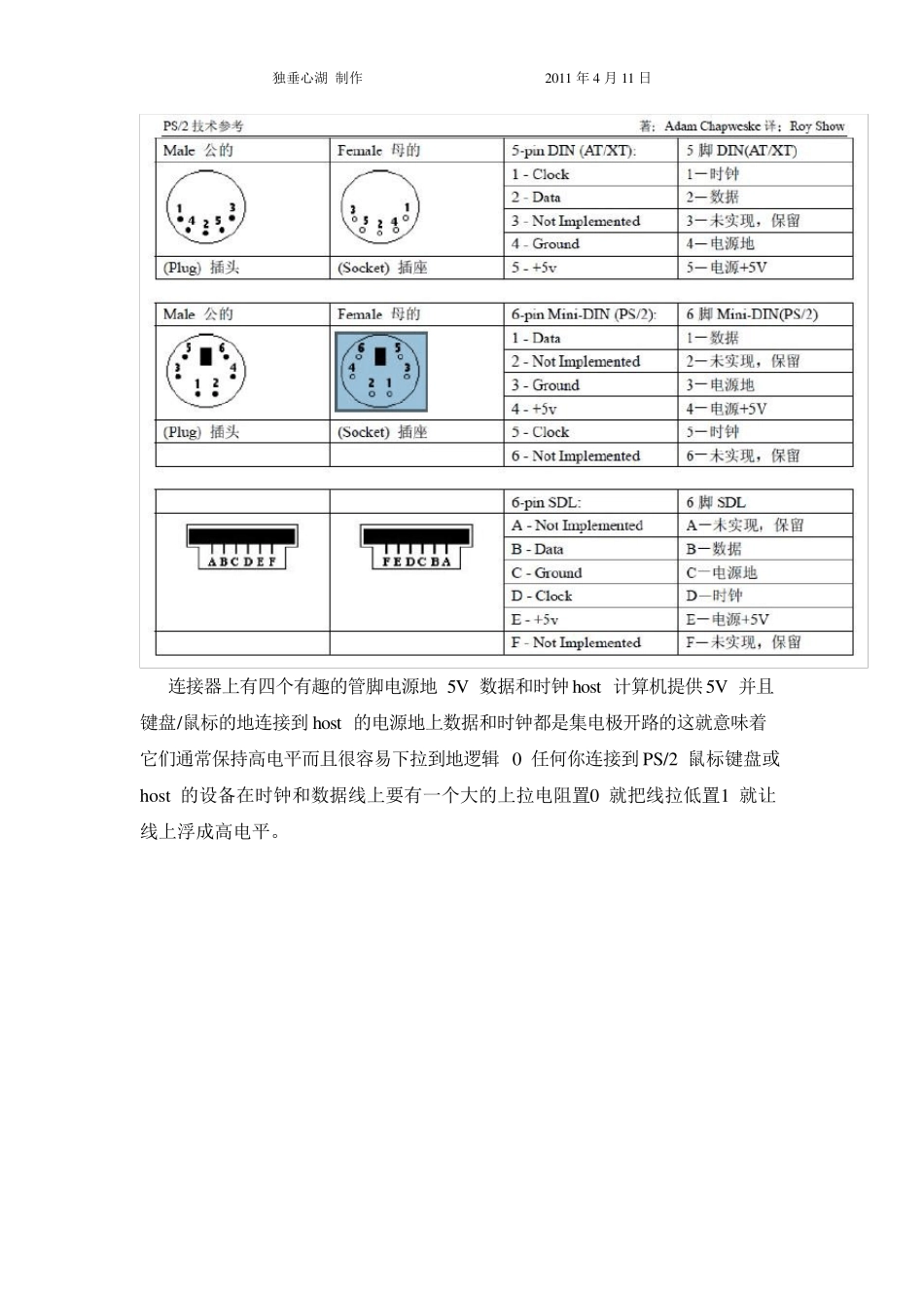 FPGA+桌面弹球游戏+vga显示+ps2键盘_第3页