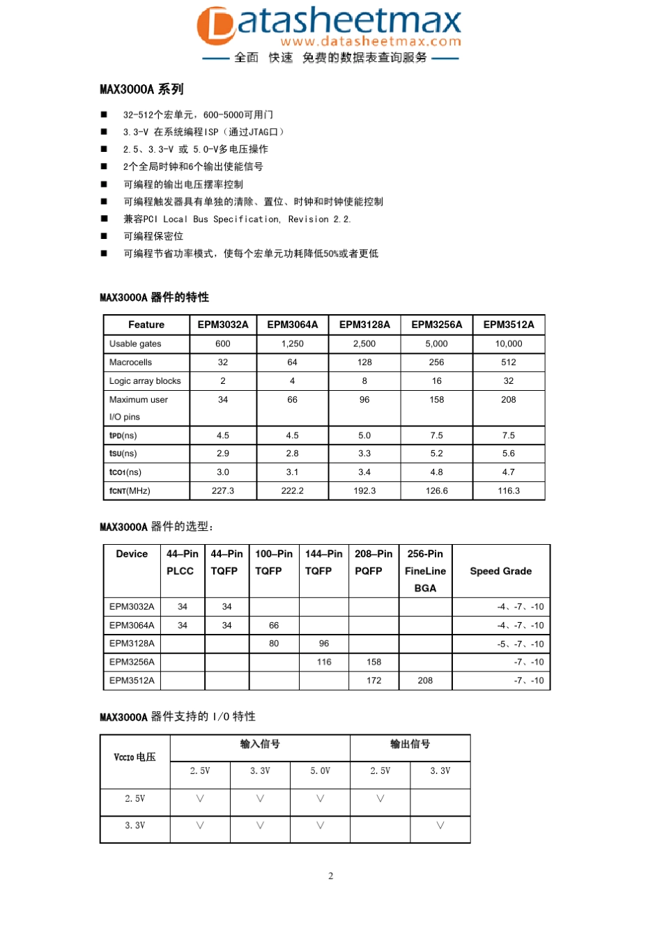 FPGA_ASICFPGA器件的参数及选择_第3页