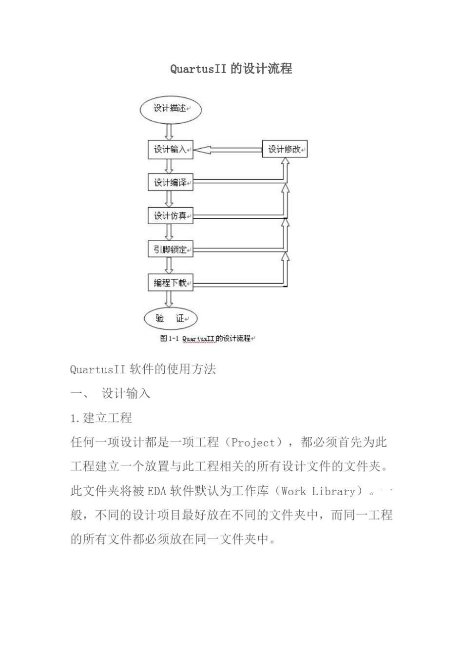 FPGA仿真流程_第1页
