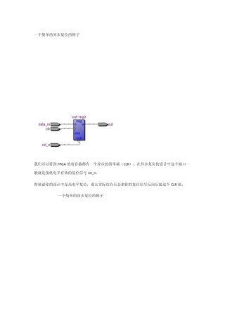 FPGA复位