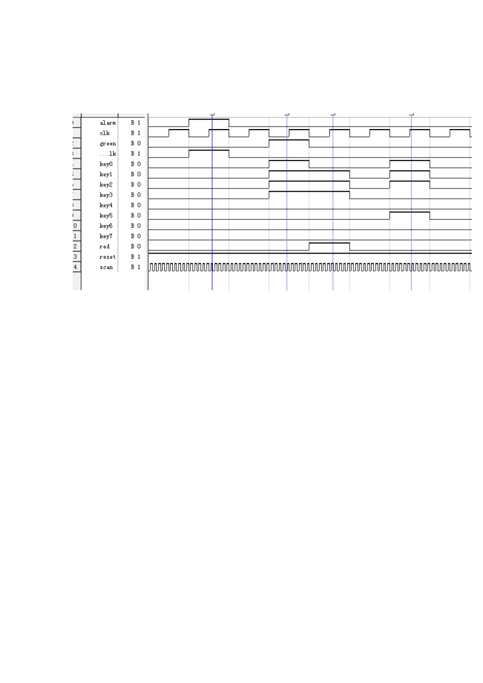 FPGA密码锁_第2页