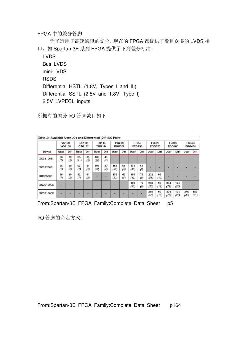 FPGA的LVDS介绍和xilinx原语的使用方法中文说明_第2页