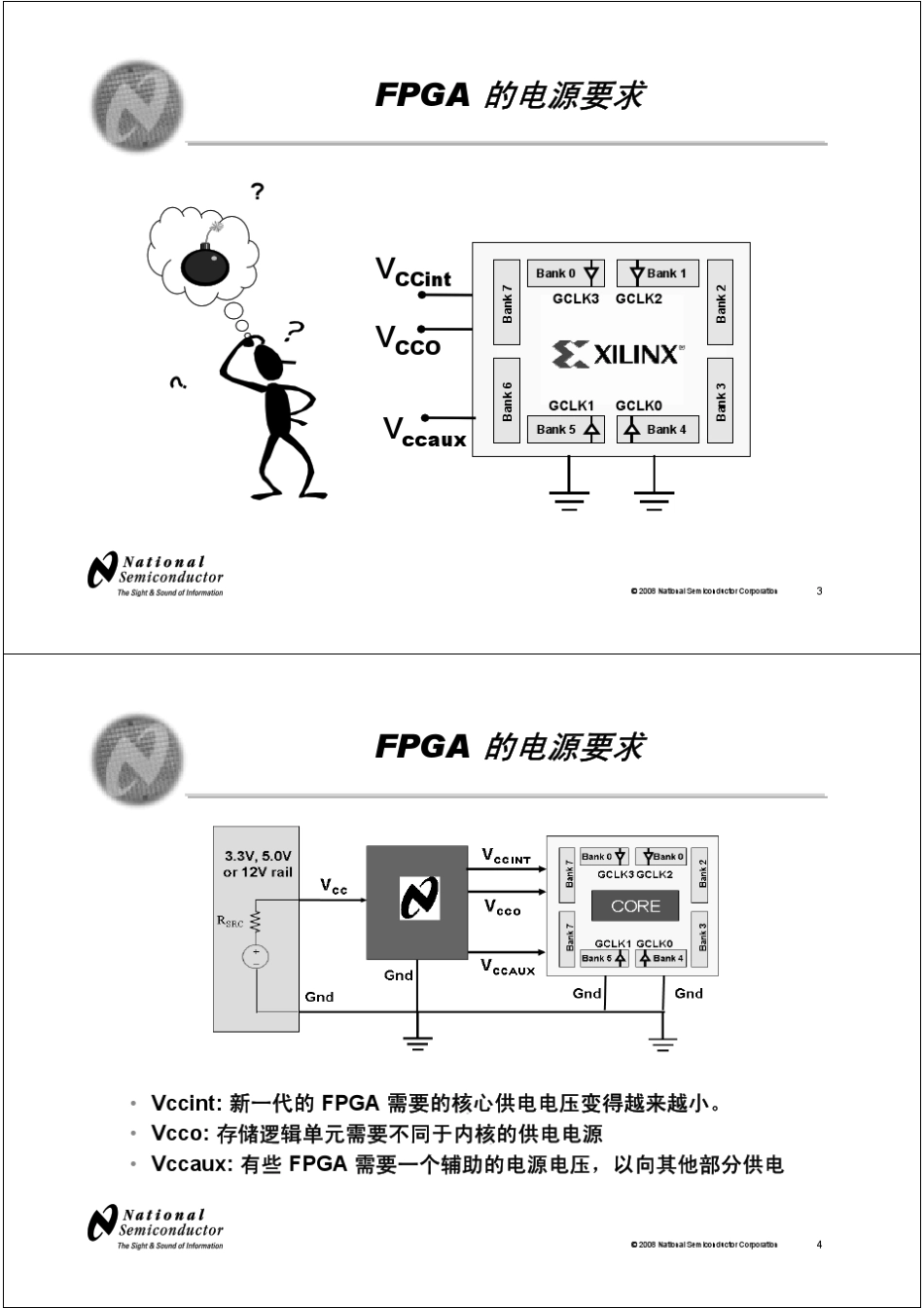 FPGA电源的方案设计_第2页