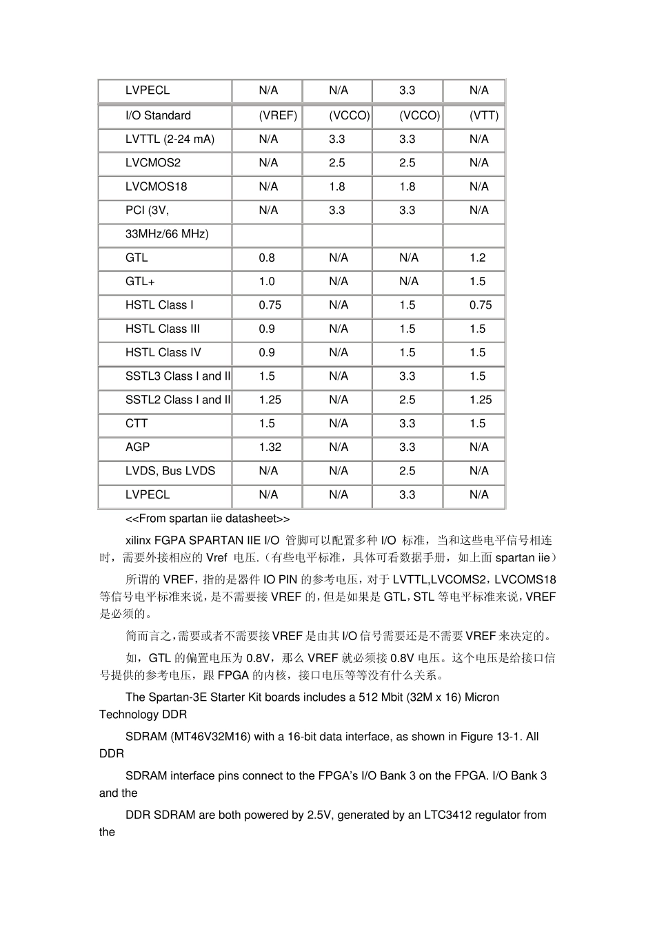FPGA芯片中支持不同io电平标准_第3页